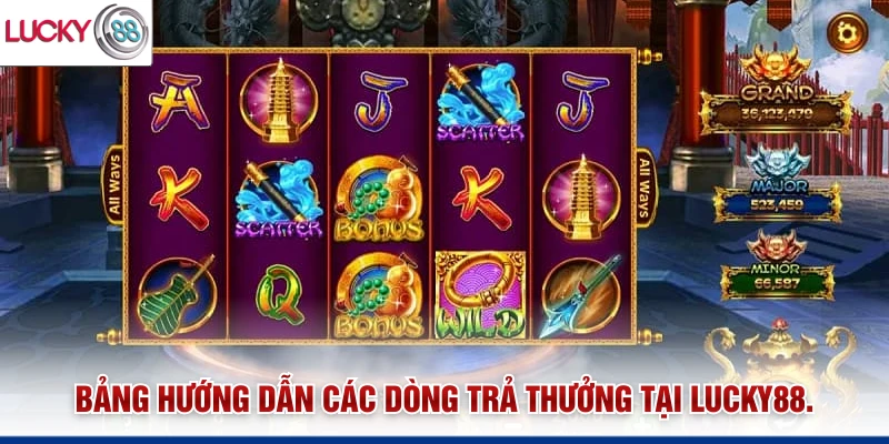 Bảng hướng dẫn các dòng trả thưởng tại Lucky88
